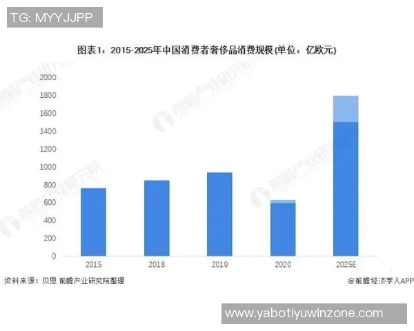拓记品牌逆势增长瀚森效应助力休赛期零售额激增813 拓记品牌逆势增长瀚森效应助力休赛期零售额激增813