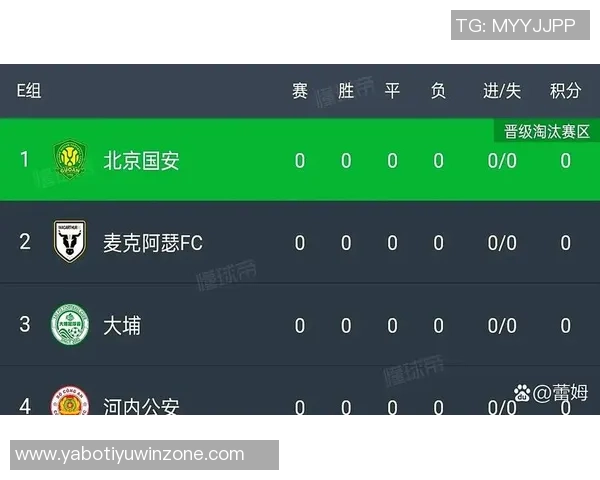 中超系数分大幅下滑或被澳超反超亚冠名额再度减少引发关注